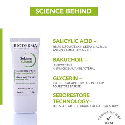 Bioderma Sebium Global