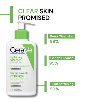 CeraVe Hydrating Facial Cleanser