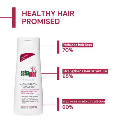Sebamed Anti-Hairloss Shampoo