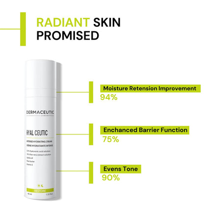 Dermaceutic Hyal Ceutic Intense Hydrating Cream