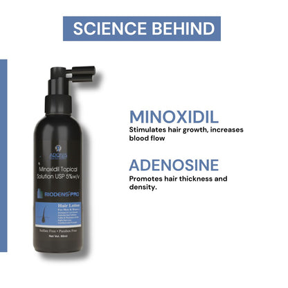 Adonis Biodens-Pro Topical Solution