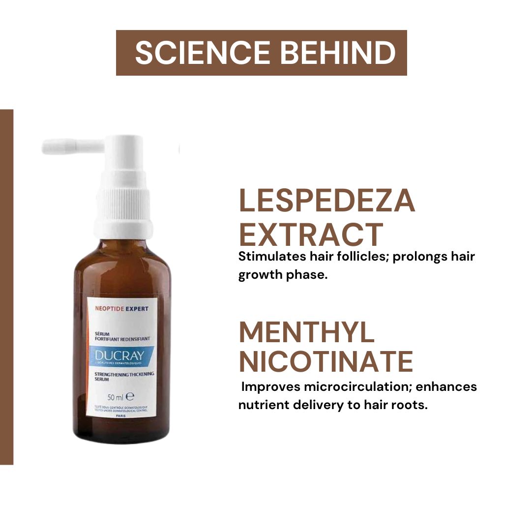 Ducray Neoptide Expert Strengthening & Thickening Serum