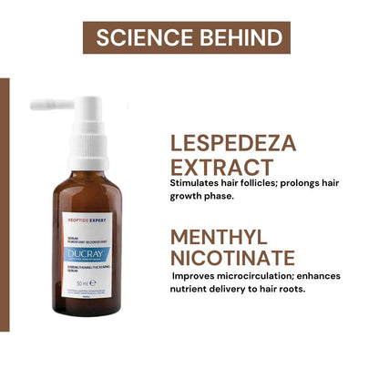 Ducray Neoptide Expert Strengthening & Thickening Serum