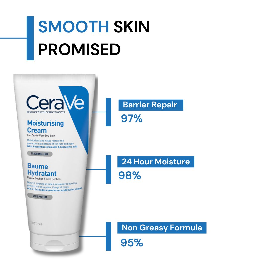 CeraVe Moisturizing Cream for Dry to Very Dry Skin