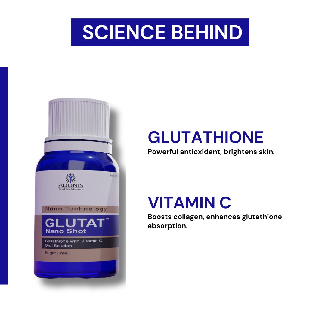 Adonis Glutat Nano Shot