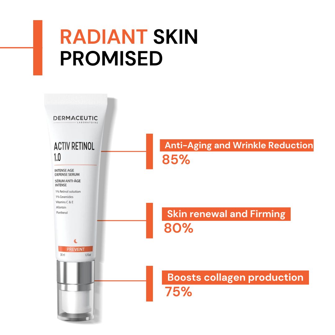 Dermaceutic Activ Retinol 1.0