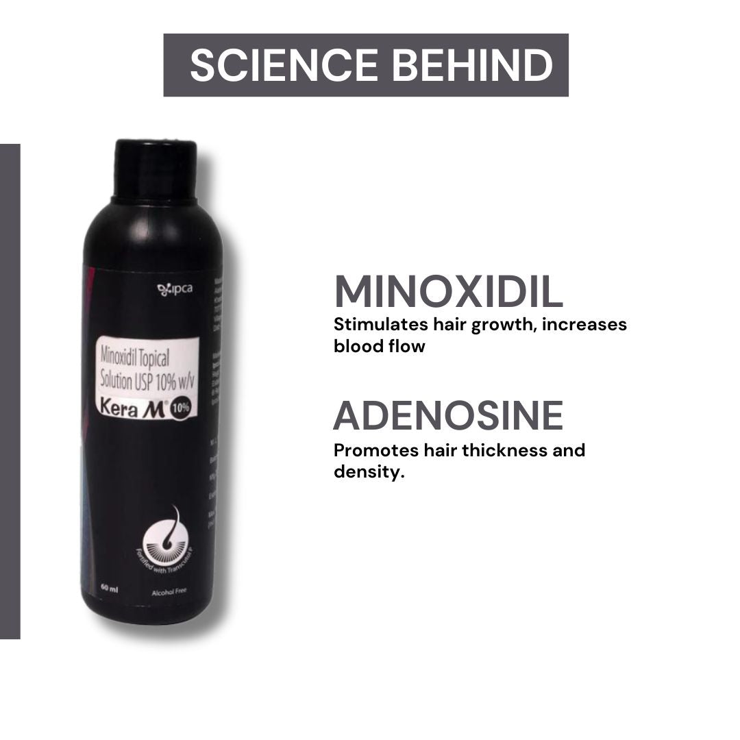 Kera-M 10% Solution Alcohol Free