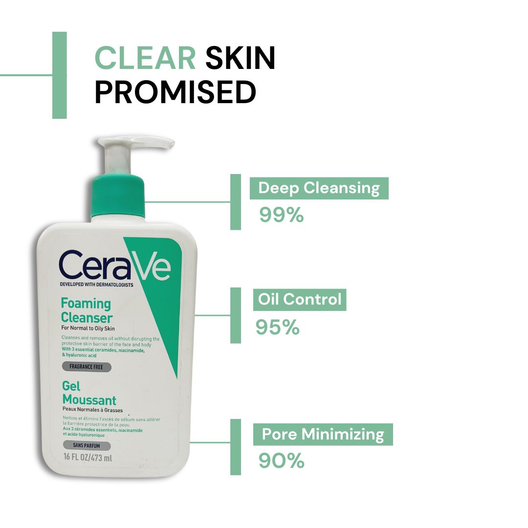 CeraVe Foaming Facial Cleanser