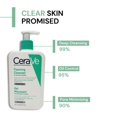CeraVe Foaming Facial Cleanser