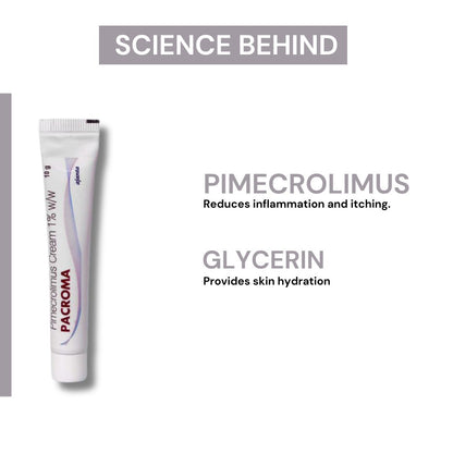 Pacroma 1% Cream