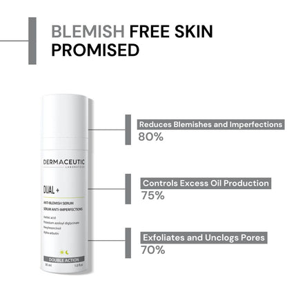Dermaceutic Dual+ Anti Blemish Serum