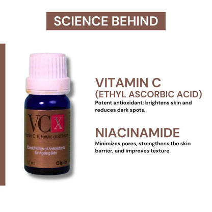 VCX+ Serum