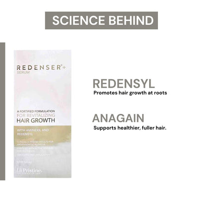 Redenser + Serum