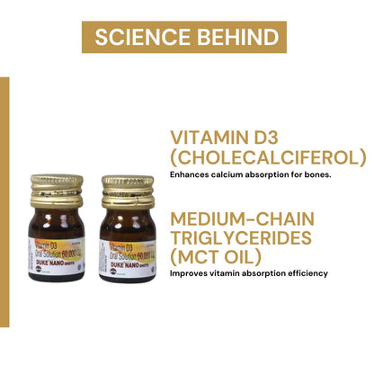 Duke Nano Oral Solution