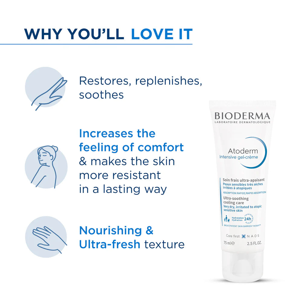 Bioderma Intensive Gel Creme