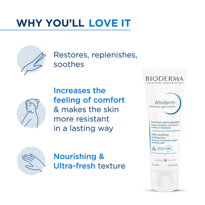 Bioderma Intensive Gel Creme