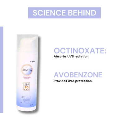 Rivela SPF 50 Sunscreen Lotion