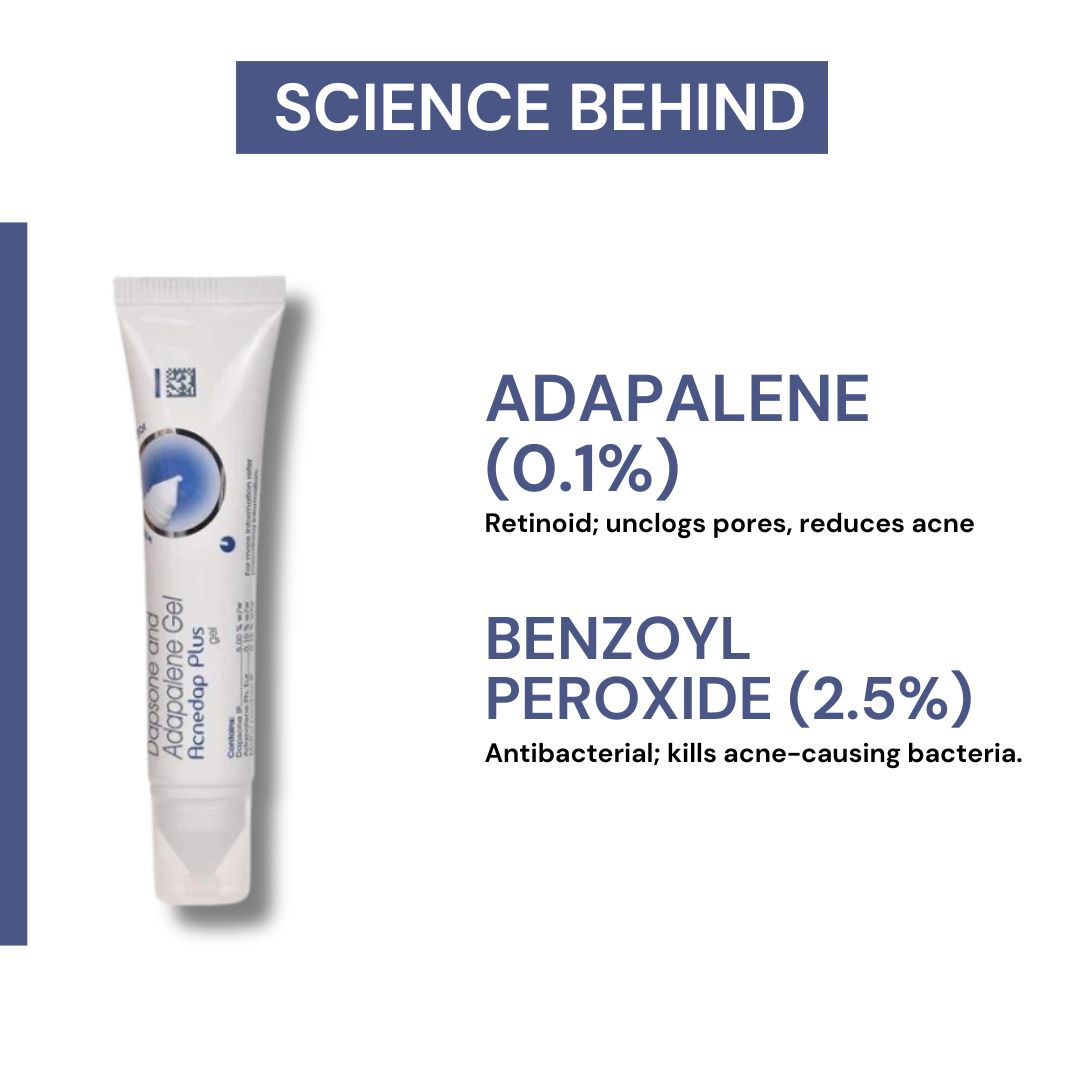 Acnedap Plus Gel