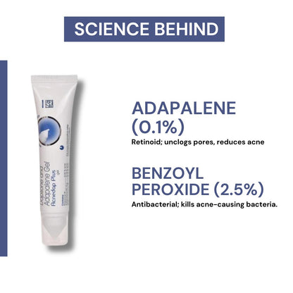 Acnedap Plus Gel