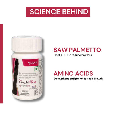 IPCA Keraglo Eva Tablet