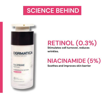 Dermatica RetiPRIME Night Cream