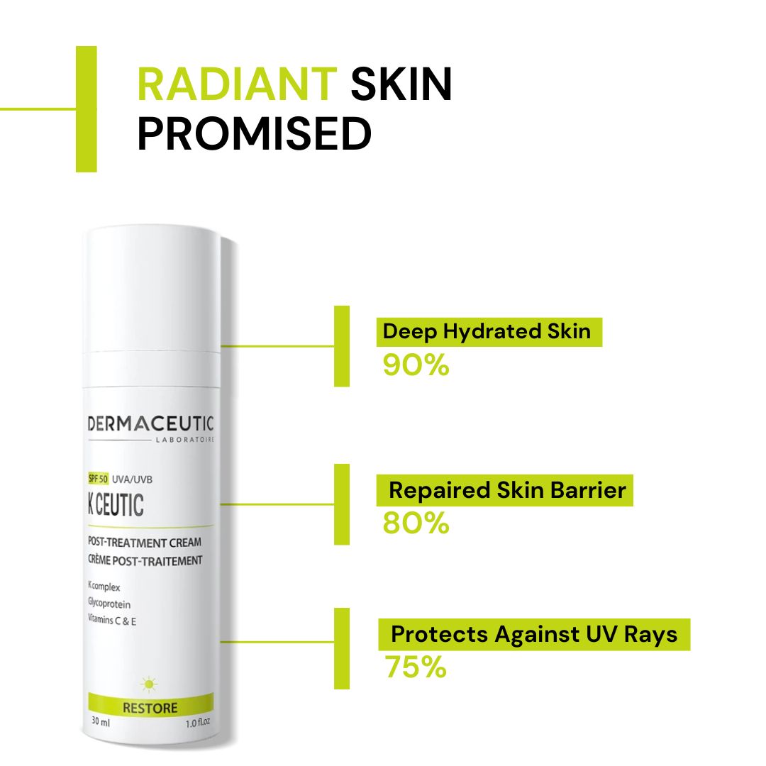 Dermaceutic K Ceutic Post Treatment Cream