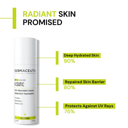 Dermaceutic K Ceutic Post Treatment Cream