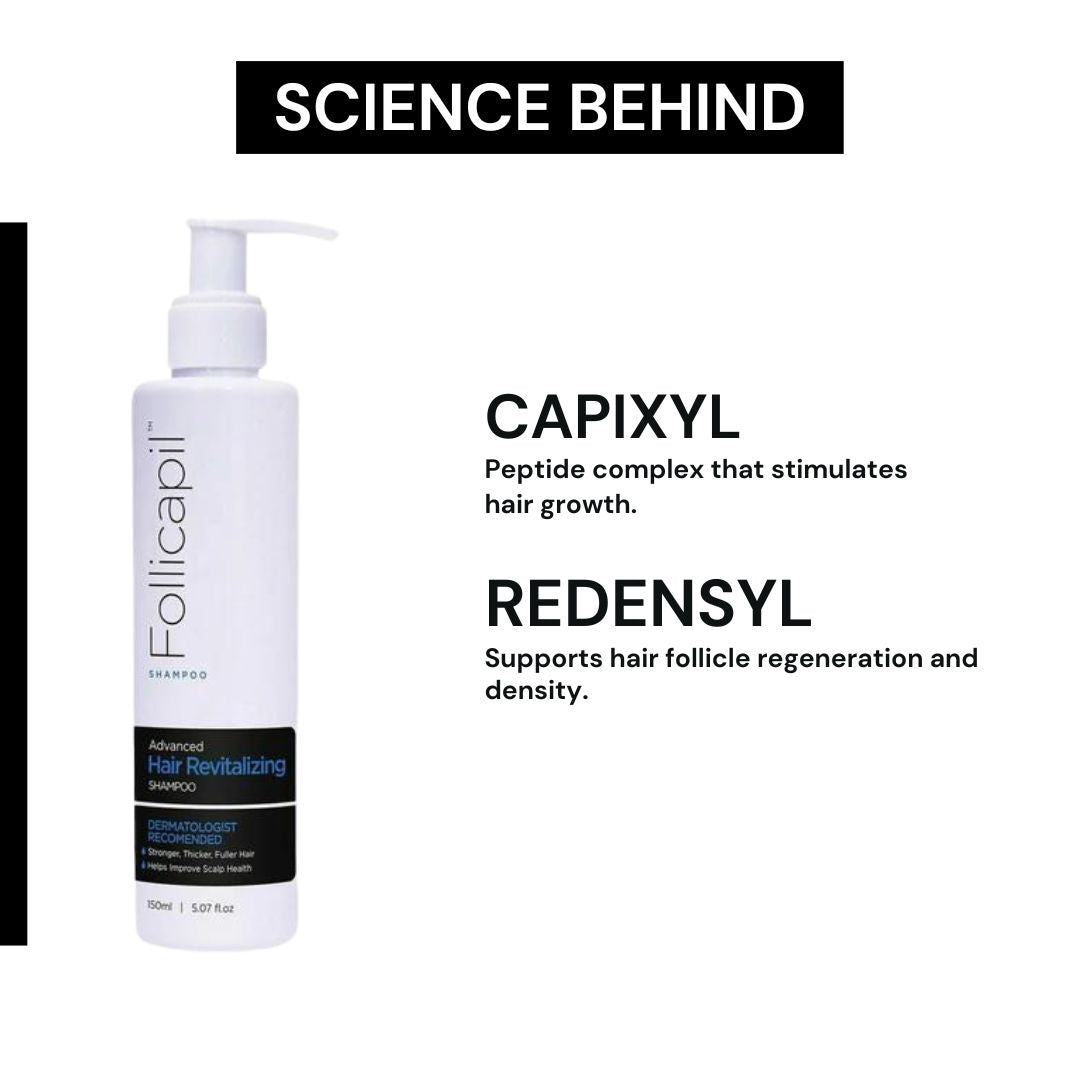 Aclaris Follicapil Shampoo