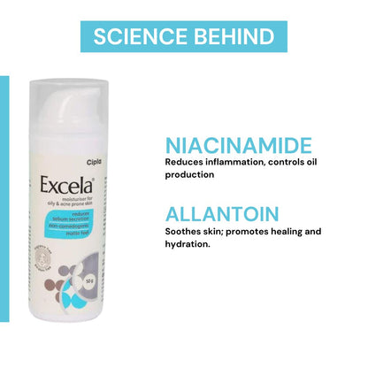 Excela Moisturizer for Oily & Acne-Prone Skin