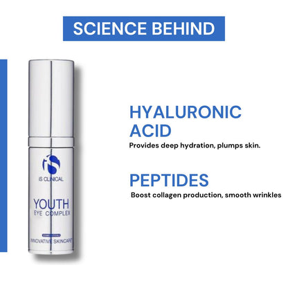 iS Clinical Youth Eye Complex