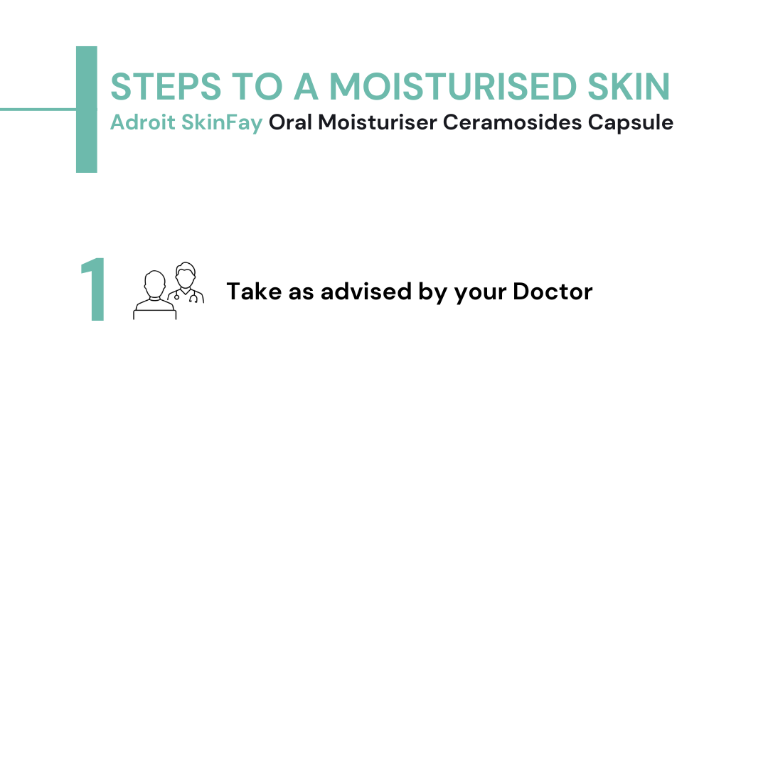 Skinfay Oral Moisturiser Capsules