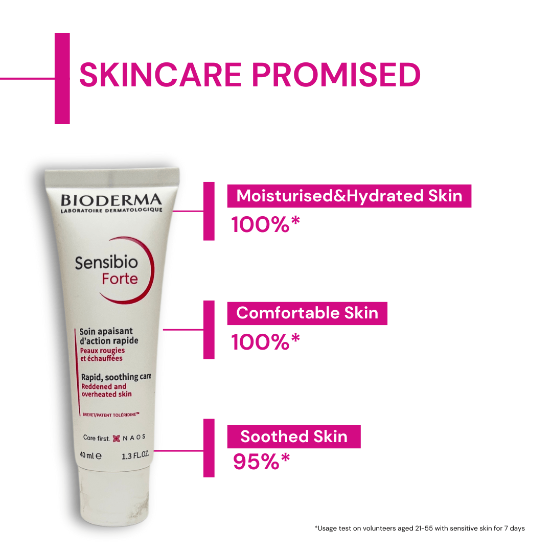Bioderma Sensibio Forte