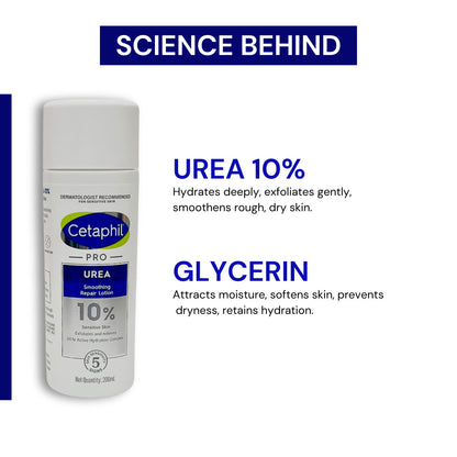 Cetaphil Pro Urea 10% Smoothing Repair Lotion