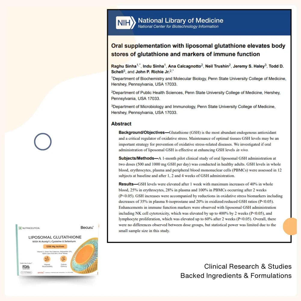 Becura Celluglow Glutathione Tablets