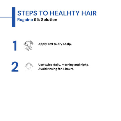 Regaine 5% Solution