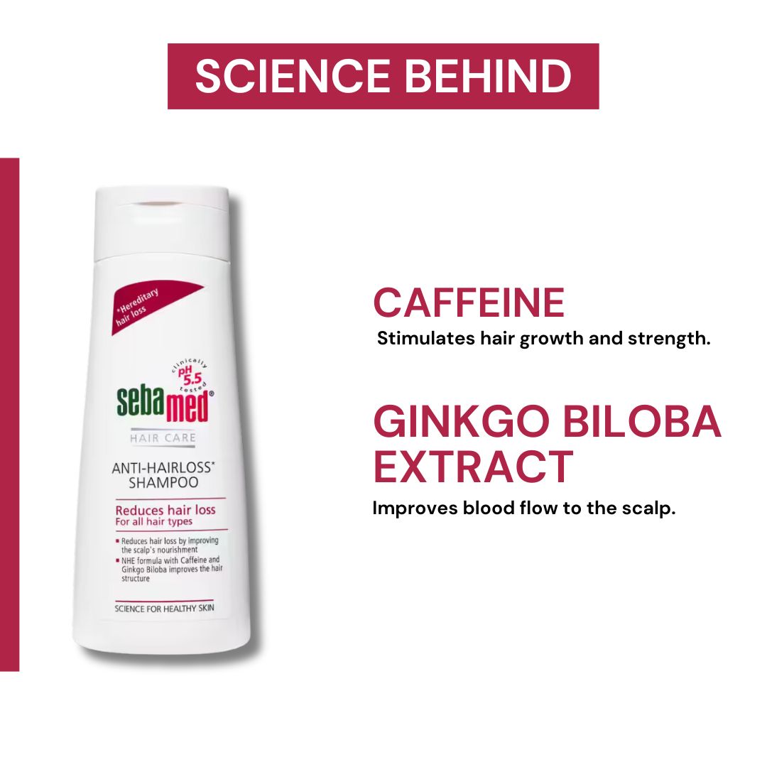 Sebamed Anti-Hairloss Shampoo