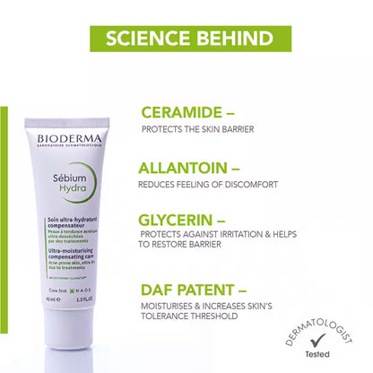 Bioderma Sebium Hydra