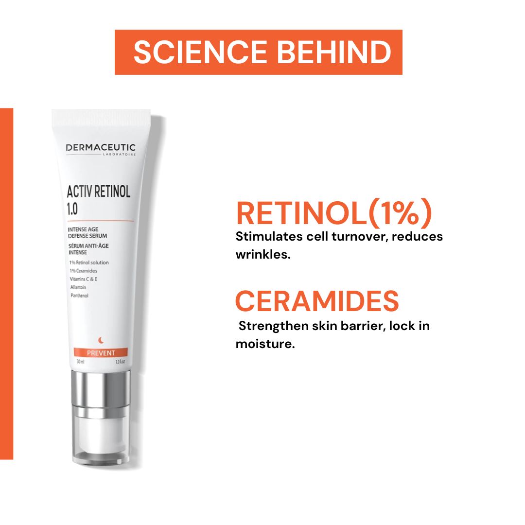 Dermaceutic Activ Retinol 1.0