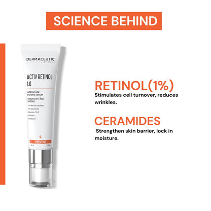 Dermaceutic Activ Retinol 1.0