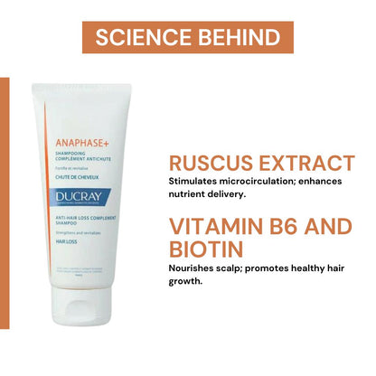 Ducray Anaphase+ Anti-Hair Loss Complement Shampoo