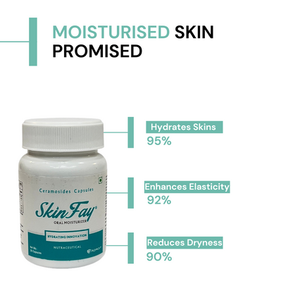 Skinfay Oral Moisturiser Capsules