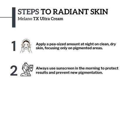 Melano TX Ultra Cream