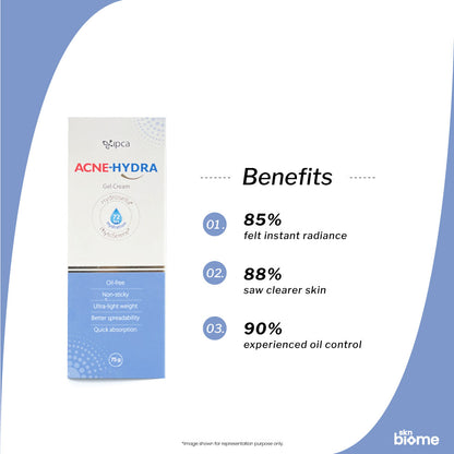 IPCA Acne-Hydra Gel Cream