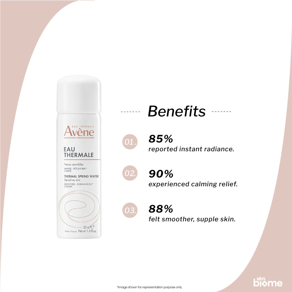 Avène Thermal Spring Water – Soothing & Calming Facial Mist