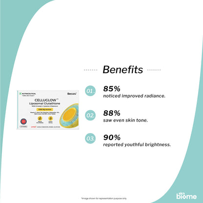 Becura Celluglow Glutathione Tablets
