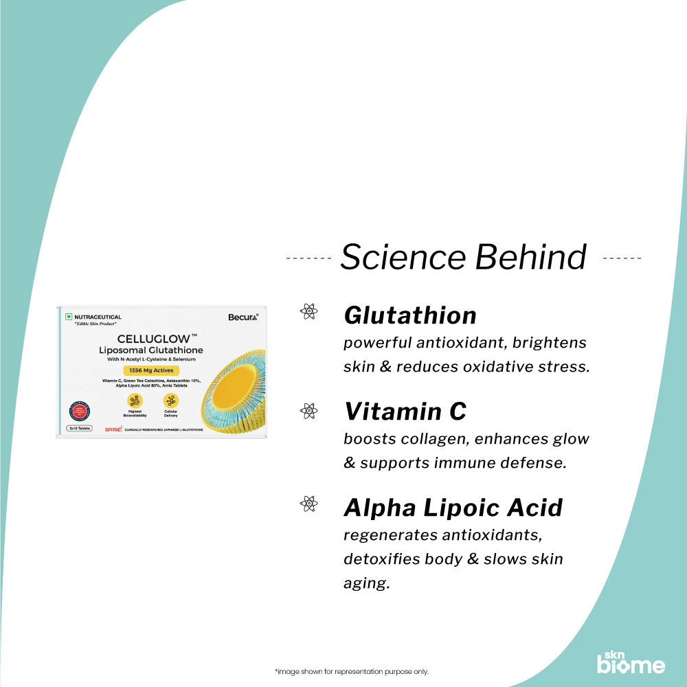 Becura Celluglow Glutathione Tablets – Skin Radiance – Skn Biome