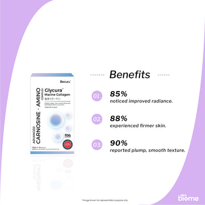 Becura Glycura Collagen