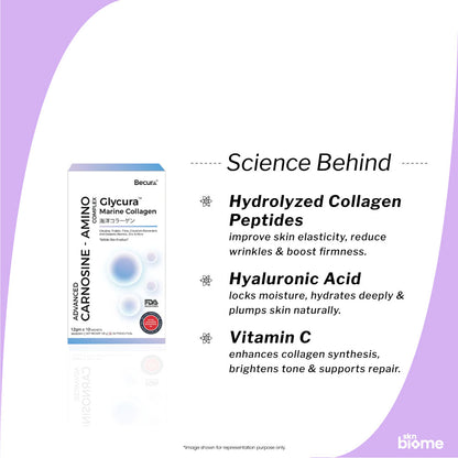 Becura Glycura Collagen