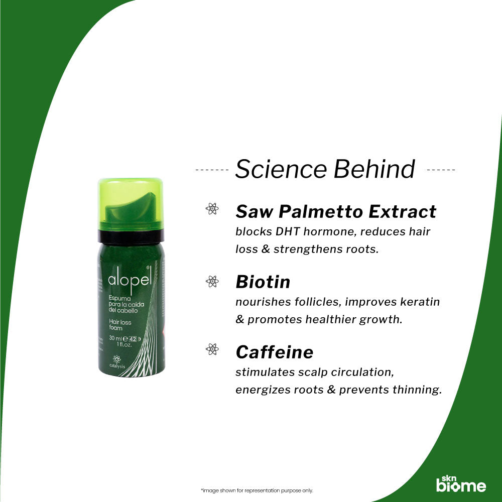 Alopel Hair Loss Foam