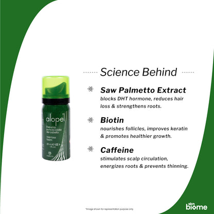 Alopel Hair Loss Foam
